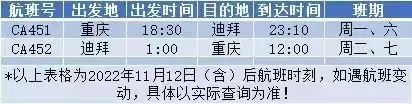 阿联酋疫情（10.26）｜新增318例，11月12日起，国航将每周增加两班重庆-迪拜往返航班