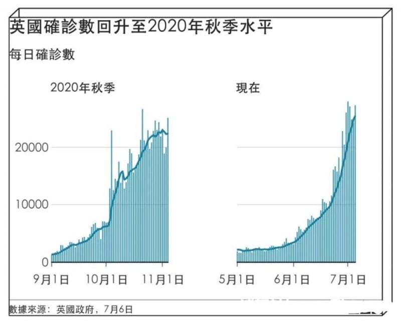 从金边的群体免疫情况，建议中国早日放宽入境政策