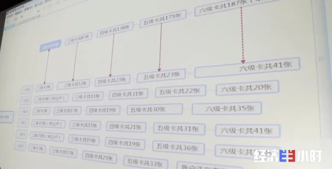 兼职刷单？小心被骗！有人赔上所有积蓄…背后牵出2000万诈骗大案→