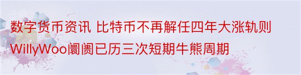 数字货币资讯 比特币不再解任四年大涨轨则WillyWoo阛阓已历三次短期牛熊周期